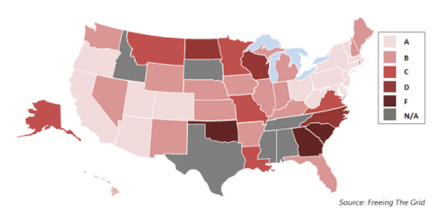 Net Metering By State