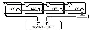 Diagram of four batteries connected in parallel to an inverter.